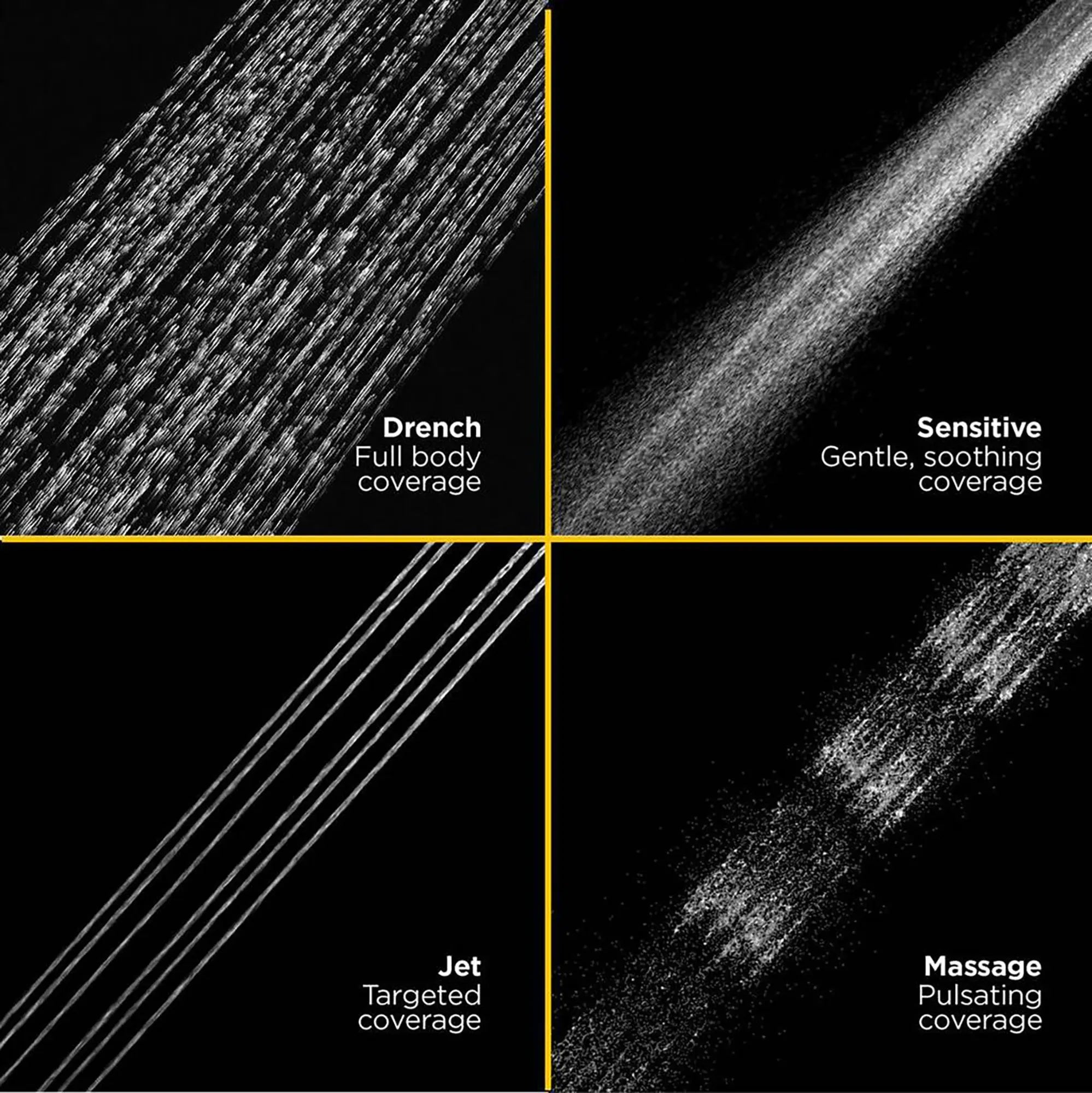 Spectra Touch 7-3/16-in. 1.8 GPM 4-Function Water-Saving Shower Head // POLISHED CHROME // 174614_1698374.002_4_0_CDNwebp.webp