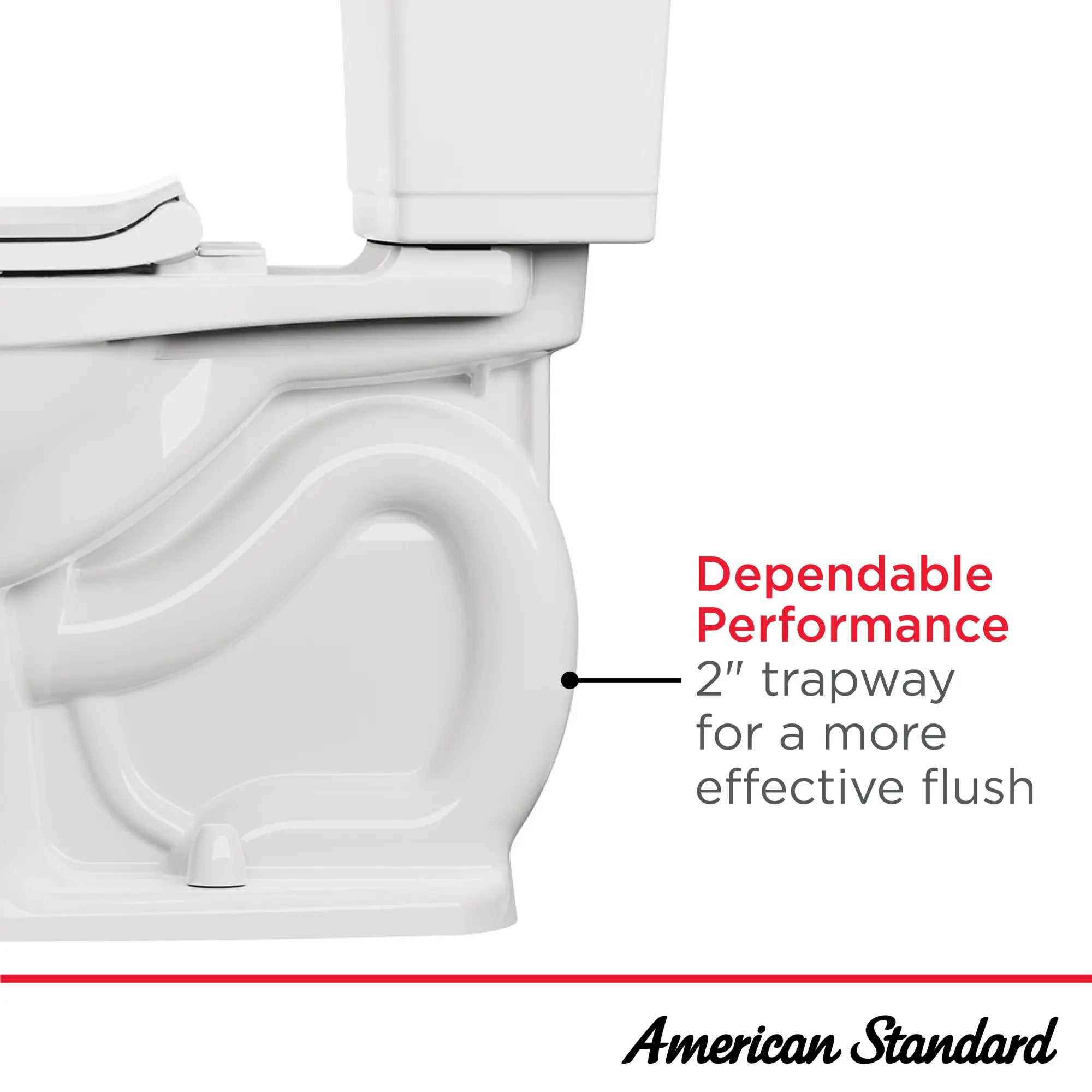H2Option® ADA Two-Piece Dual Flush 1.28 gpf/4.8 Lpf and 0.92 gpf/3.5 Lpf Chair Height Right-Hand Trip Lever Elongated Toilet Less Seat // WHITE // 176854_Trapway2in_Infographic_Generic_0001_JUL2023_1_CDNwebp.webp