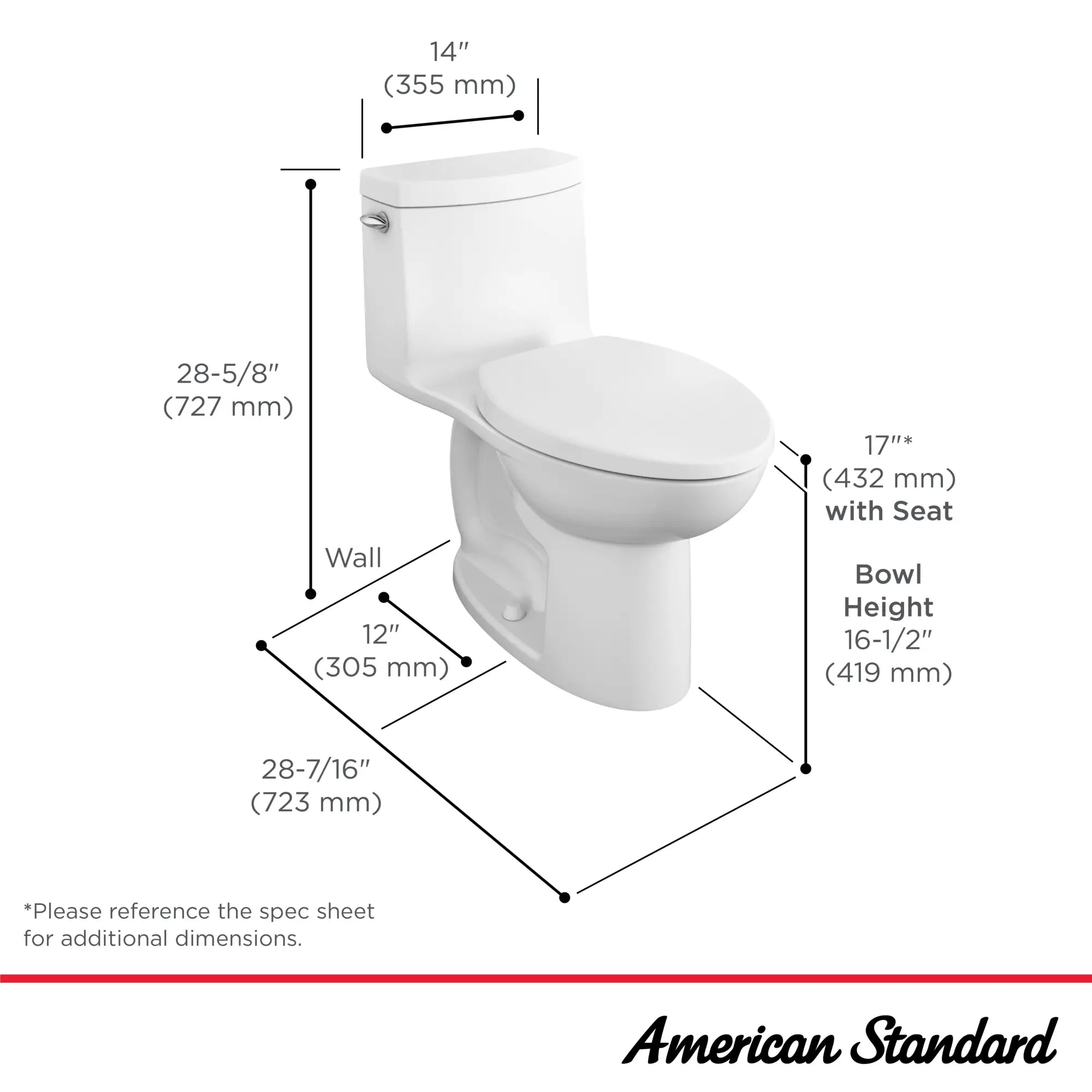 Loft® One-Piece 1.28 gpf/4.8 Lpf Chair Height Elongated Toilet With Seat // WHITE // 187733_Transform_Infographic_2535228_0004_OCT2023_0_CDNwebp_e37845ac-a825-40d2-a3b2-0c3b22a7fedc.webp