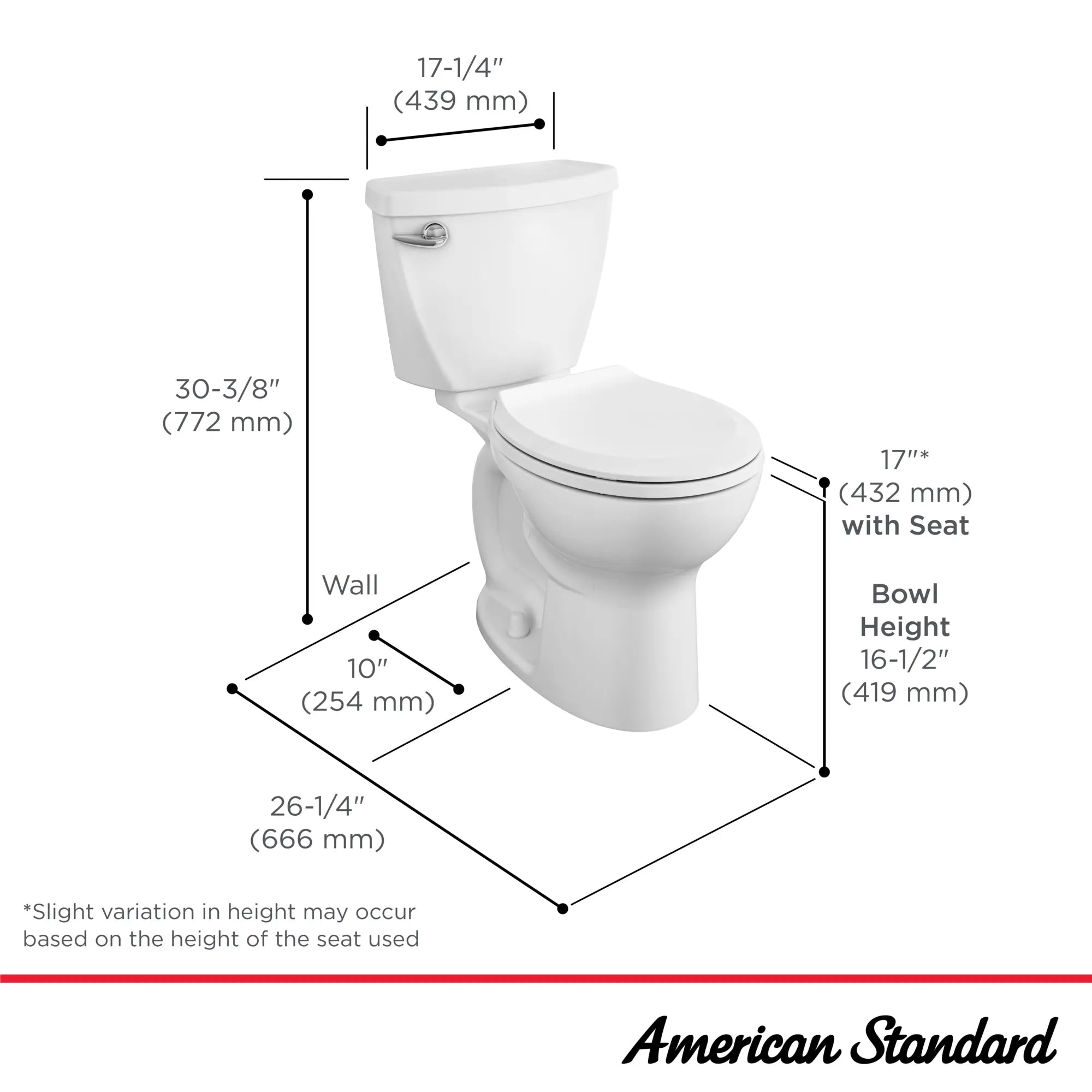 Cadet 3 FloWise 1.28 GPF/4.8 LPF Left Trip Lever 16/1-2-in. Round-Front Toilet with Slow-Close Seat // WHITE // 189000_Cadet_Infographic_3376128ST_0002_OCT2023_0_CDNwebp.webp