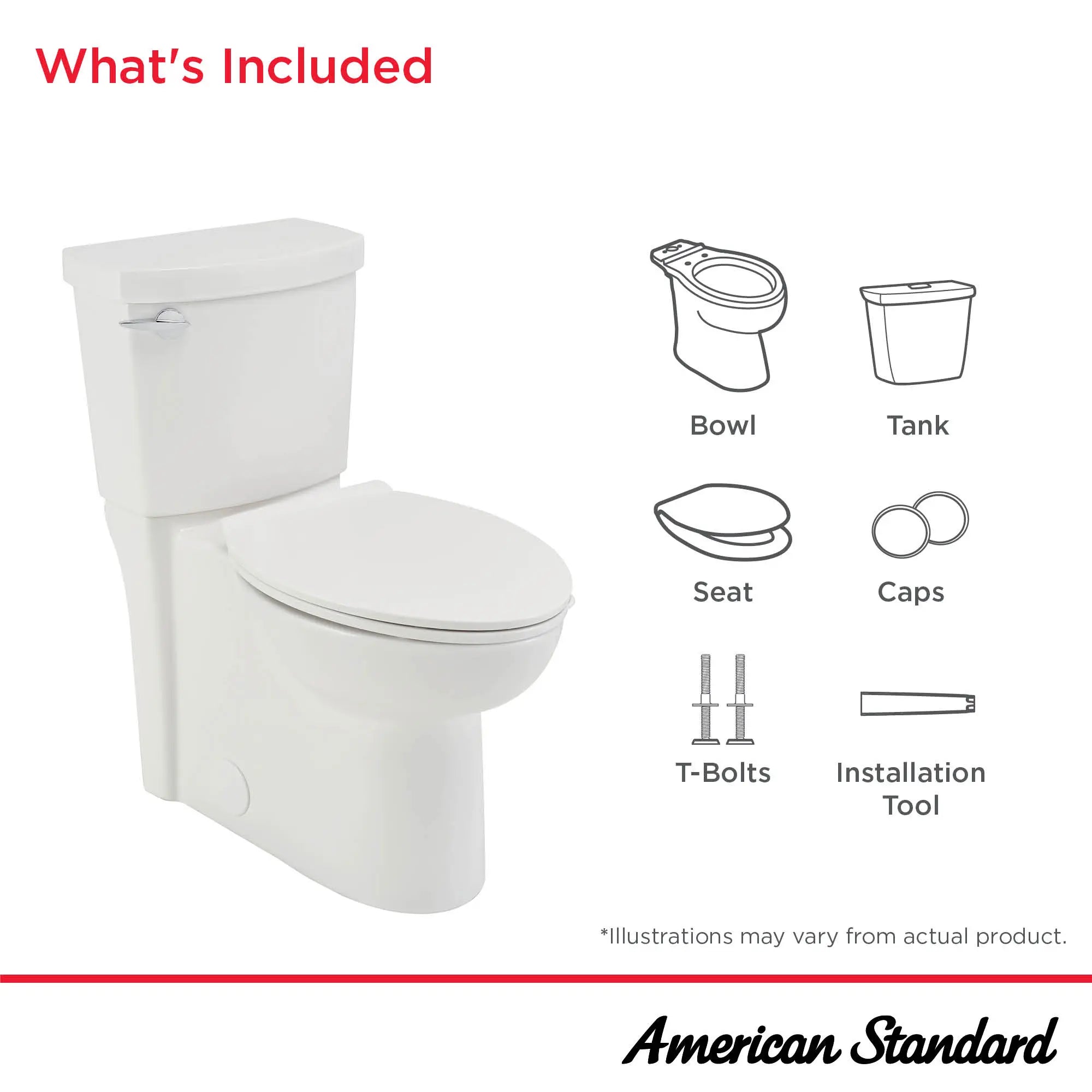 Edgemere® Two-Piece Dual Flush 1.28 gpf/4.8 Lpf and 1.0 gpf/3.8 Lpf 12-Inch Rough-In Chair Height Elongated-Front Toilet with Seat // WHITE // 189068_Edgemere_Infographic_765AA200_0001_DEC2025_1_CDNwebp.webp