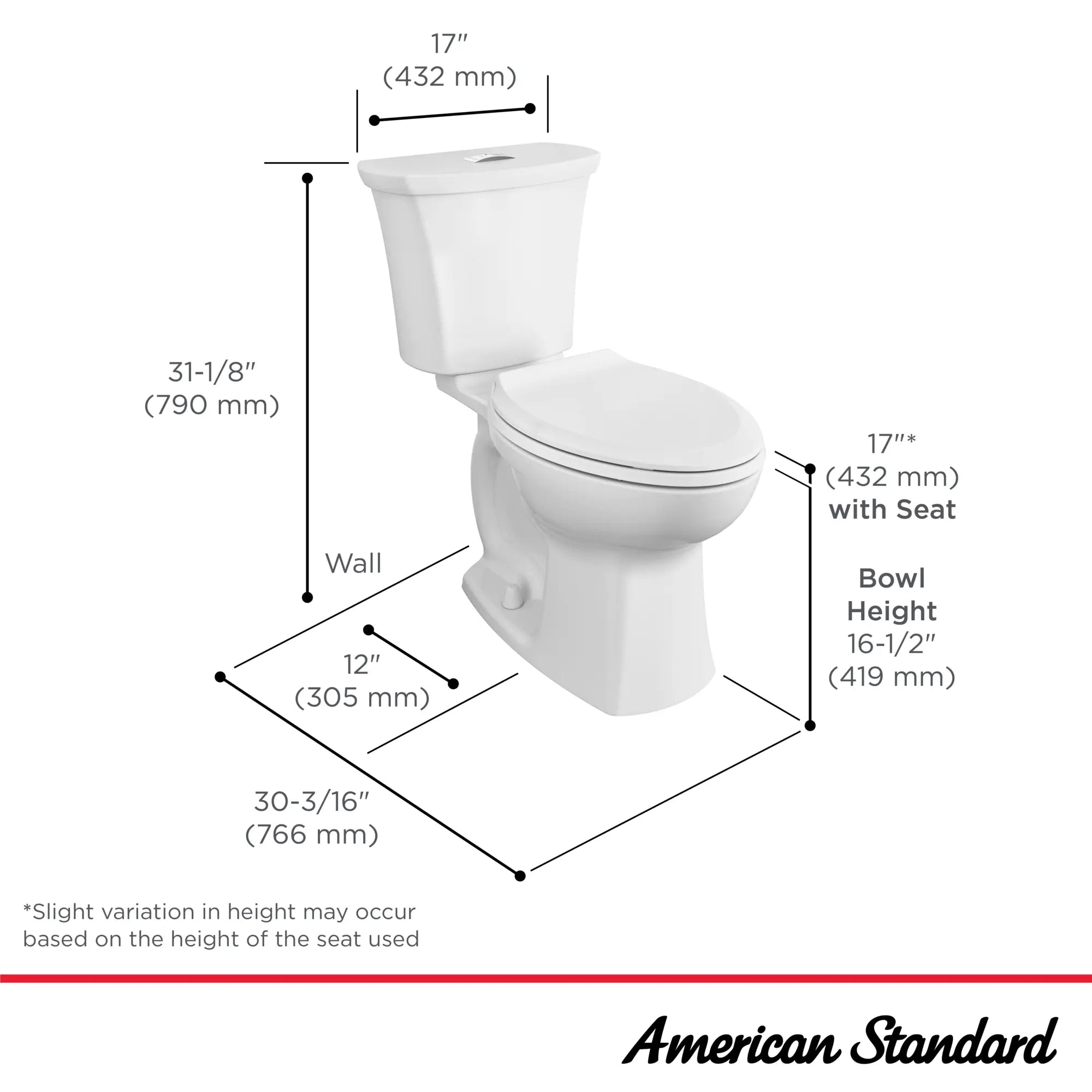 Edgemere® Two-Piece Dual Flush 1.28 gpf/4.8 Lpf and 1.0 gpf/3.8 Lpf 12-Inch Rough-In Chair Height Elongated-Front Toilet with Seat // WHITE // 189069_Edgemere_Infographic_765AA200_0003_OCT2023_0_CDNwebp_c6cf288f-2852-4395-87cc-4145c92f69e7.webp