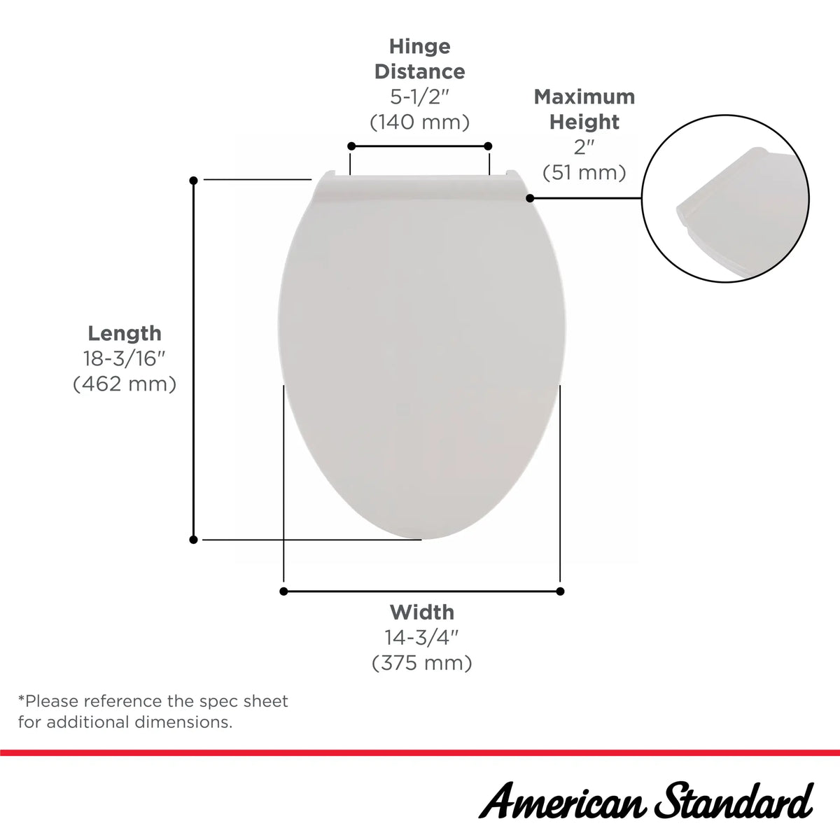 Contemporary Slow-Close & Easy Lift-Off Elongated Toilet Seat for VorMax® CleanCurve® Style Rims // WHITE // 239985_VorMax_Infographic_5055A65C_0002_MAR2024_CDNwebp.webp