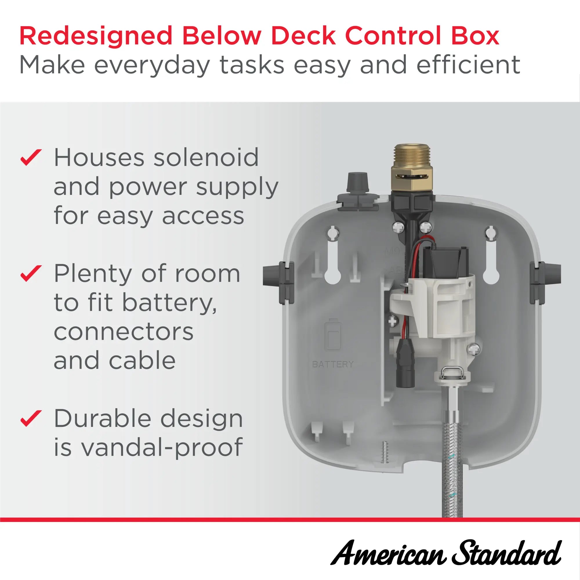 Solenoid Only Control Box, Single Inlet // N/A // 244352_Solenoid_Infographic_0000_STV_0001_MAY2024_CDNwebp.webp