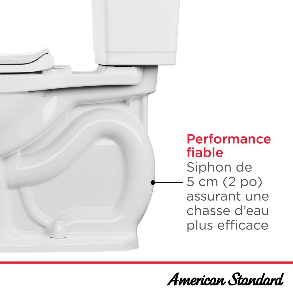 Toilette complète Cadet® 3, 2 pièces, chasse double 1,28 gpc/4,8 lpc,et 0,92 gpc/3,5 lpc, à cuvette allongée à hauteur de chaise et réservoir avec doublure, avec siège // WHITE // 245725_Trapway2in_Infographic_739AA101_0001_MAY2024_FR_0_CDNwebp.webp