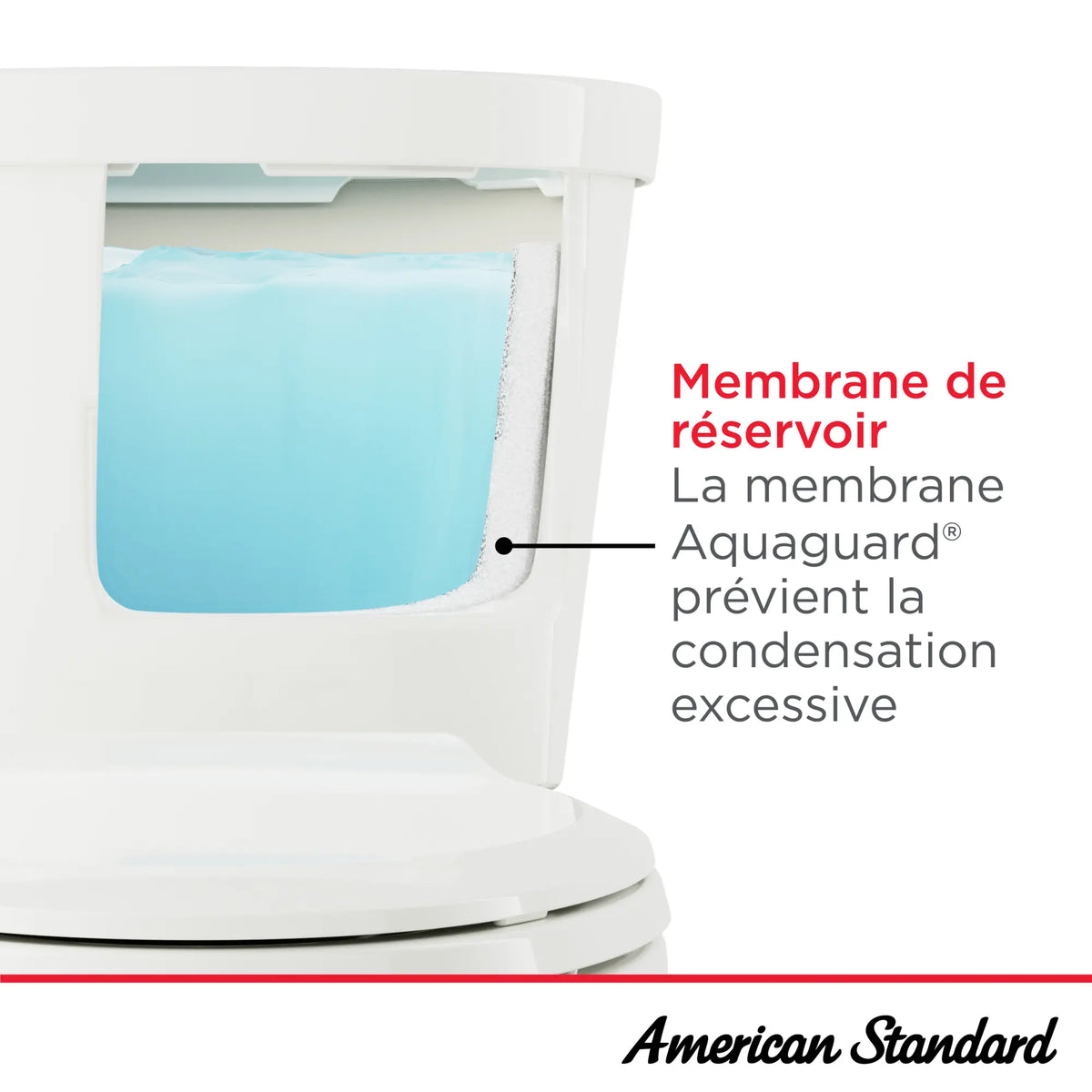 Toilette complète Cadet® 3, 2 pièces, chasse double 1,28 gpc/4,8 lpc,et 0,92 gpc/3,5 lpc, à cuvette allongée à hauteur de chaise et réservoir avec doublure, avec siège // WHITE // 247783_Aquaguard_Infographic_Generic_0001_AUG2024_FR_0_CDNwebp.webp