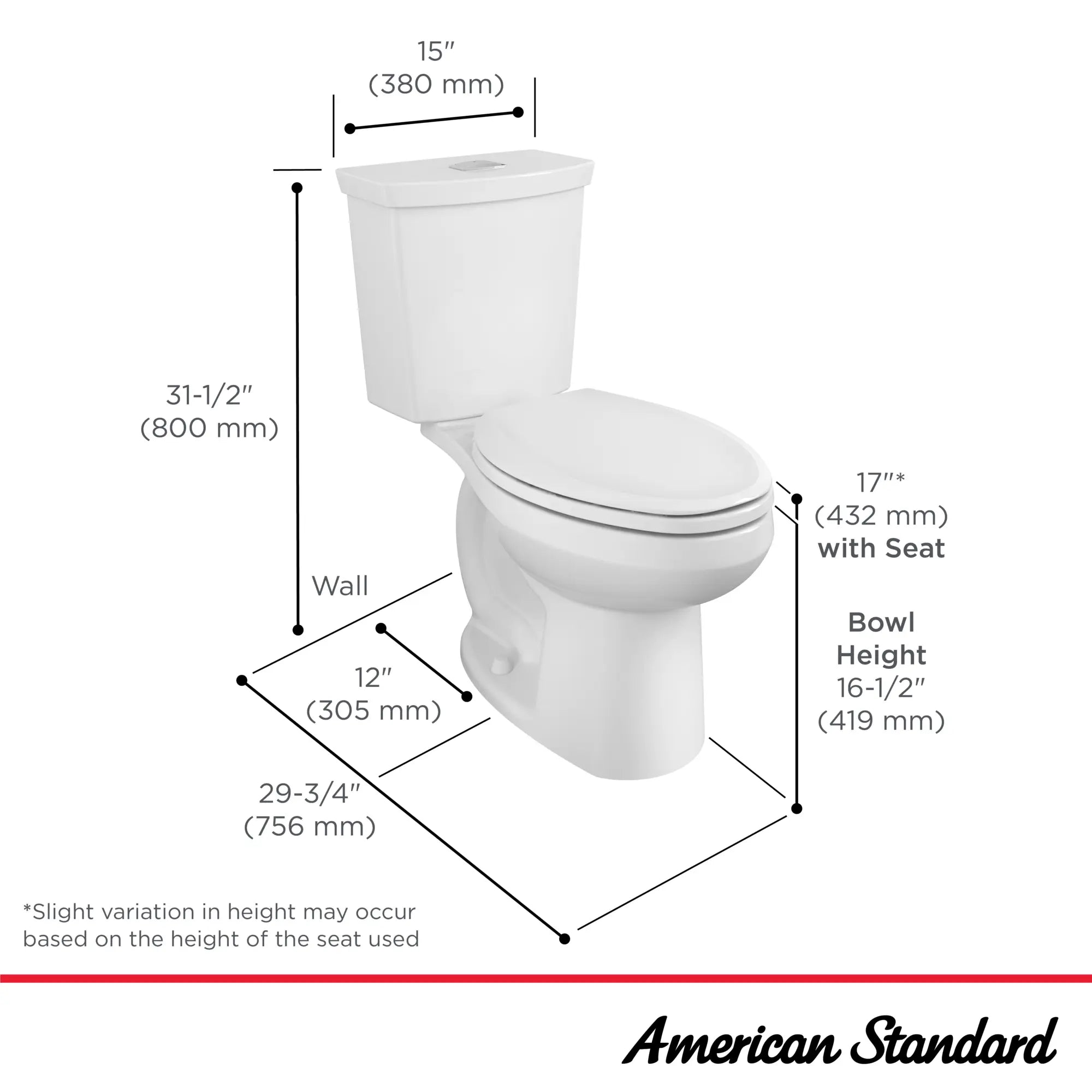 Cadet® 3 Two-Piece Dual Flush 1.28 gpf/4.8 Lpf and 0.92 gpf/3.5 Lpf Lpf Chair Height Elongated Complete Toilet With Seat and Lined Tank // WHITE // 262779_Cadet3_Infographic_3380526ST_0001_May2025_0_CDNwebp.webp