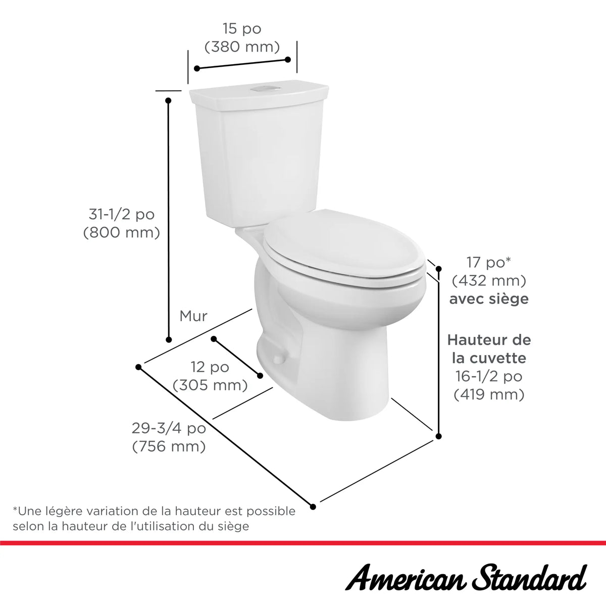 Toilette complète Cadet® 3, 2 pièces, chasse double 1,28 gpc/4,8 lpc,et 0,92 gpc/3,5 lpc, à cuvette allongée à hauteur de chaise et réservoir avec doublure, avec siège // WHITE // 262780_Cadet3_Infographic_3380526ST_0001_May2025_FR_0_CDNwebp.webp