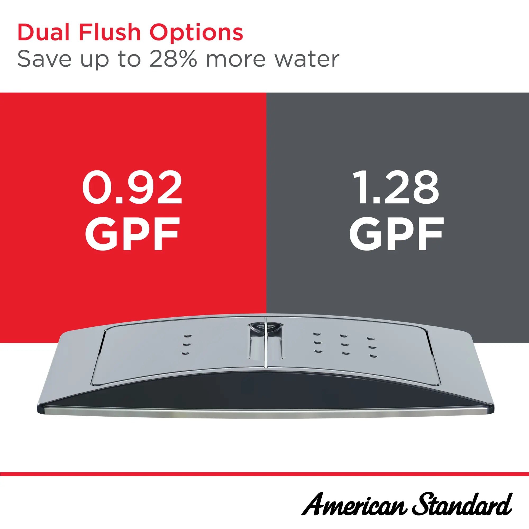 H2Option® ADA Two-Piece Dual Flush 1.28 gpf/4.8 Lpf and 0.92 gpf/3.5 Lpf Chair Height Right-Hand Trip Lever Elongated Toilet Less Seat // WHITE // 262813_DualFlush_Infographic_Generic_0001_May2025_0_CDNwebp.webp
