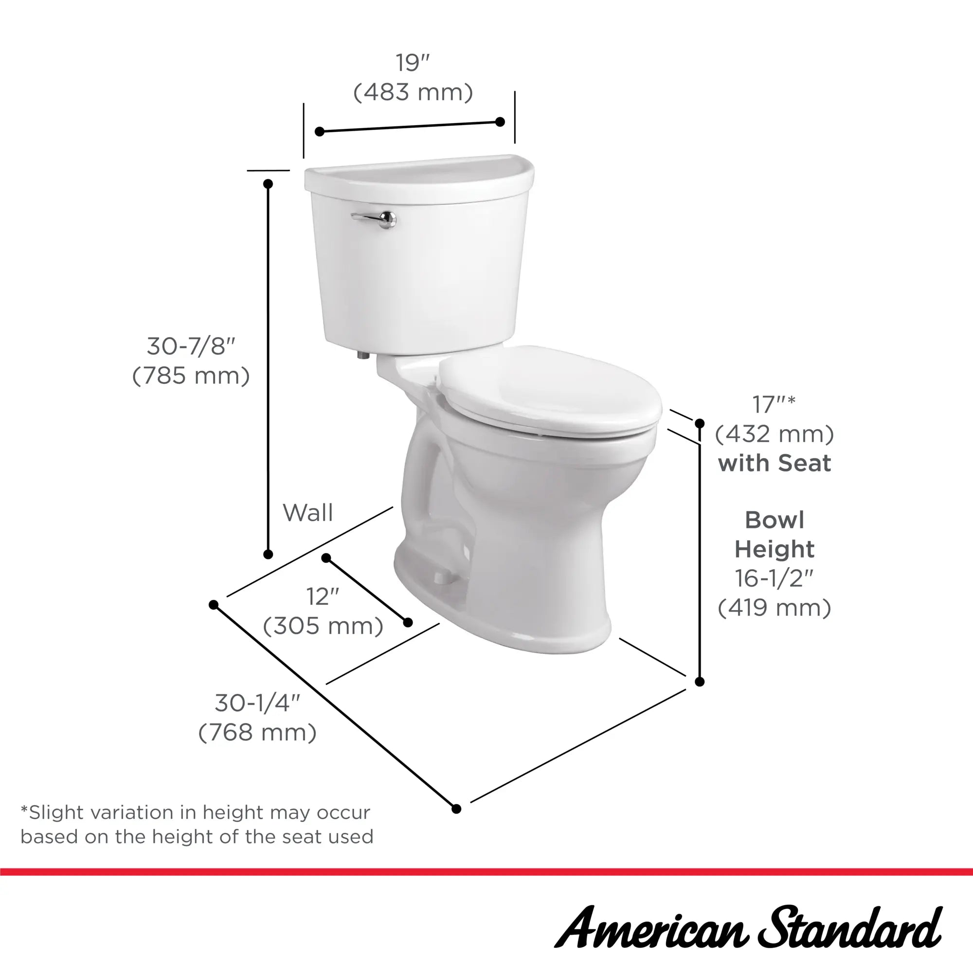 Champion PRO Two-Piece 1.6 gpf/6.0 Lpf Chair Height Elongated Right Hand Trip Lever Toilet less Seat // WHITE // 264982_ChampionPro_Infographic_211AA005_0001_May2025_1_CDNwebp.webp