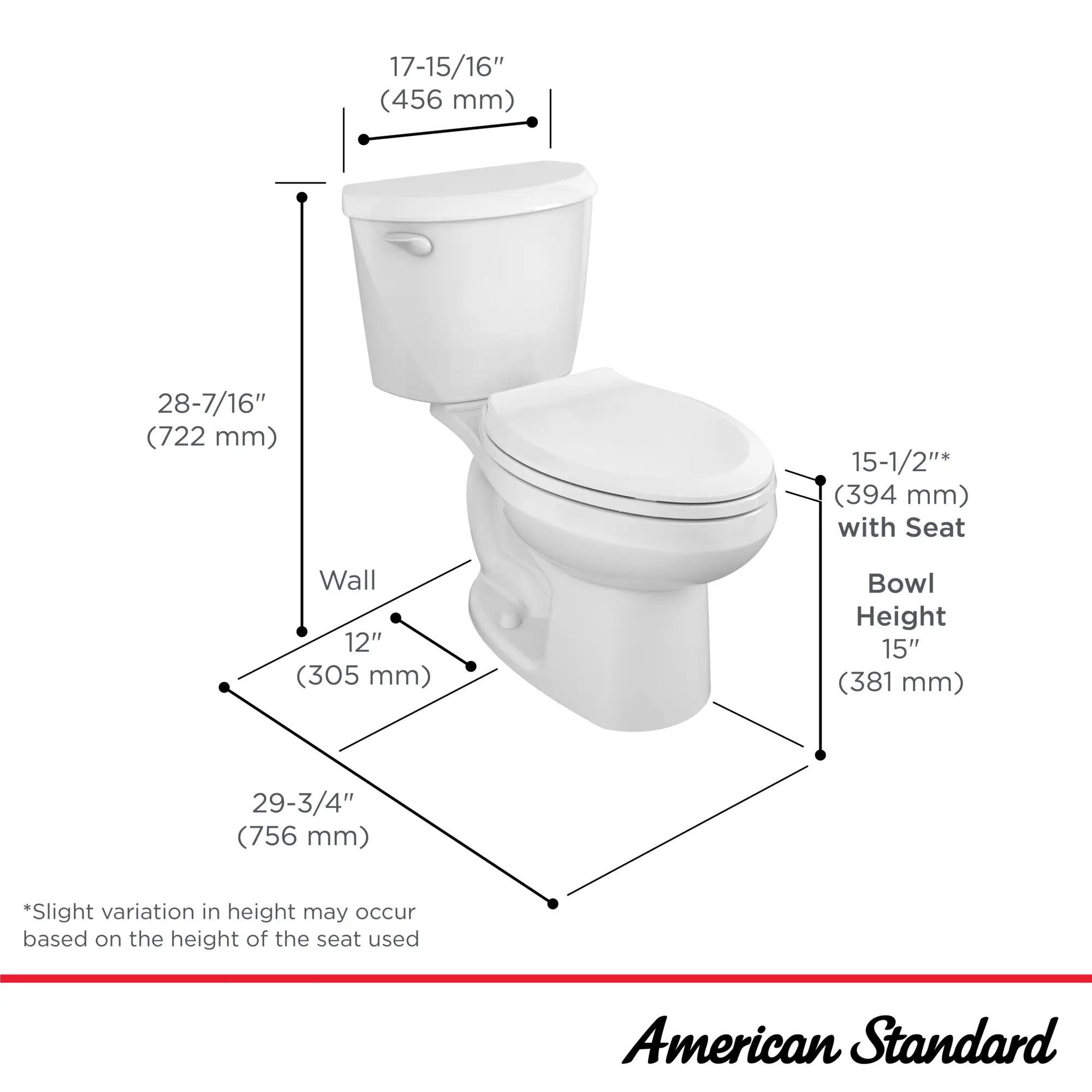 Colony®3 Two-Piece 1.28 gpf/4.8 Lpf Standard Height Elongated Toilet Less Seat // WHITE // 264990_Colony3_Infographic_250CA104_0001_May2025_1_CDNwebp.webp