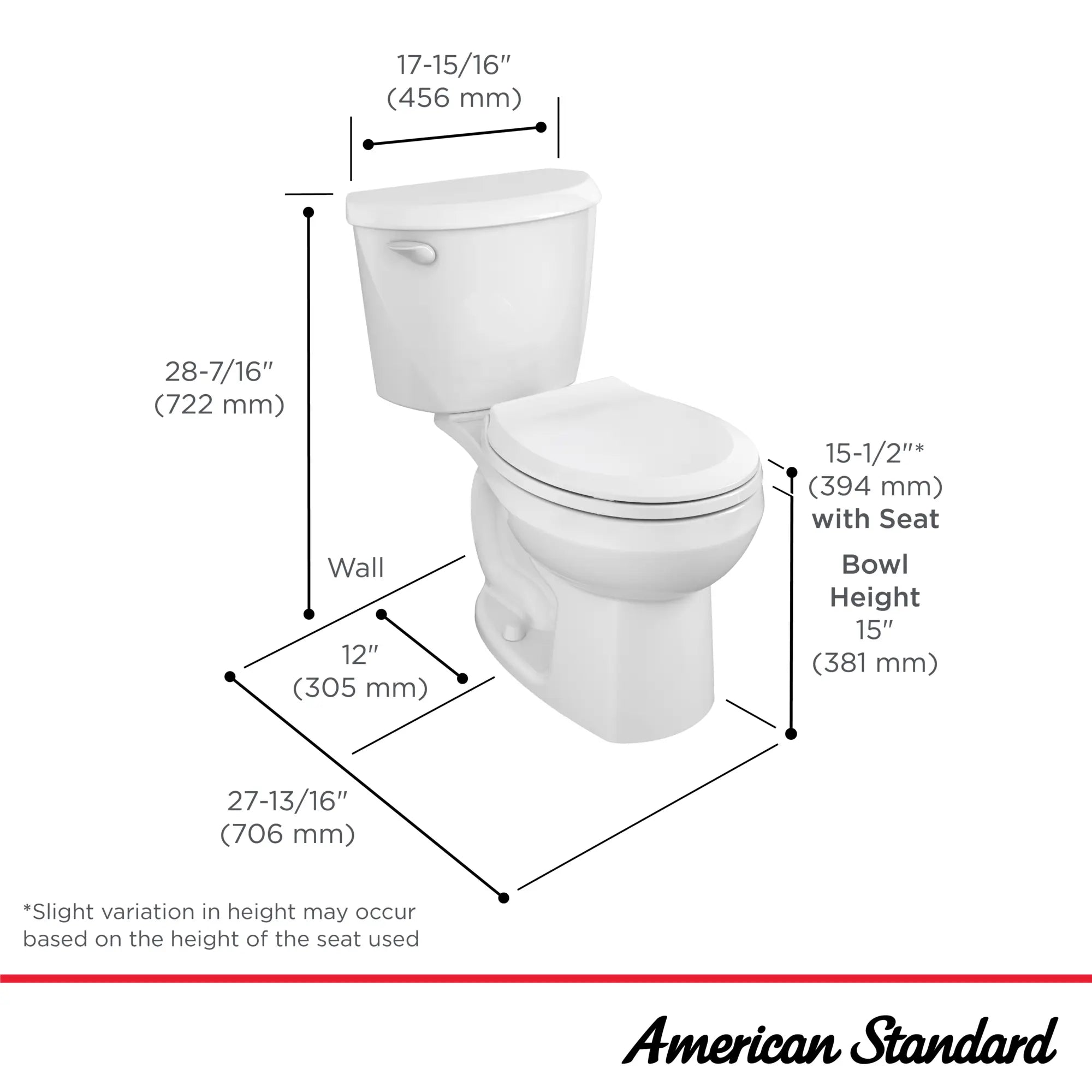 Colony®3 Two-Piece 1.28 gpf/4.8 Lpf Standard Height Round-Front Toilet Less Seat // WHITE // 264991_Colony3_Infographic_250DA104_0001_May2025_1_CDNwebp.webp