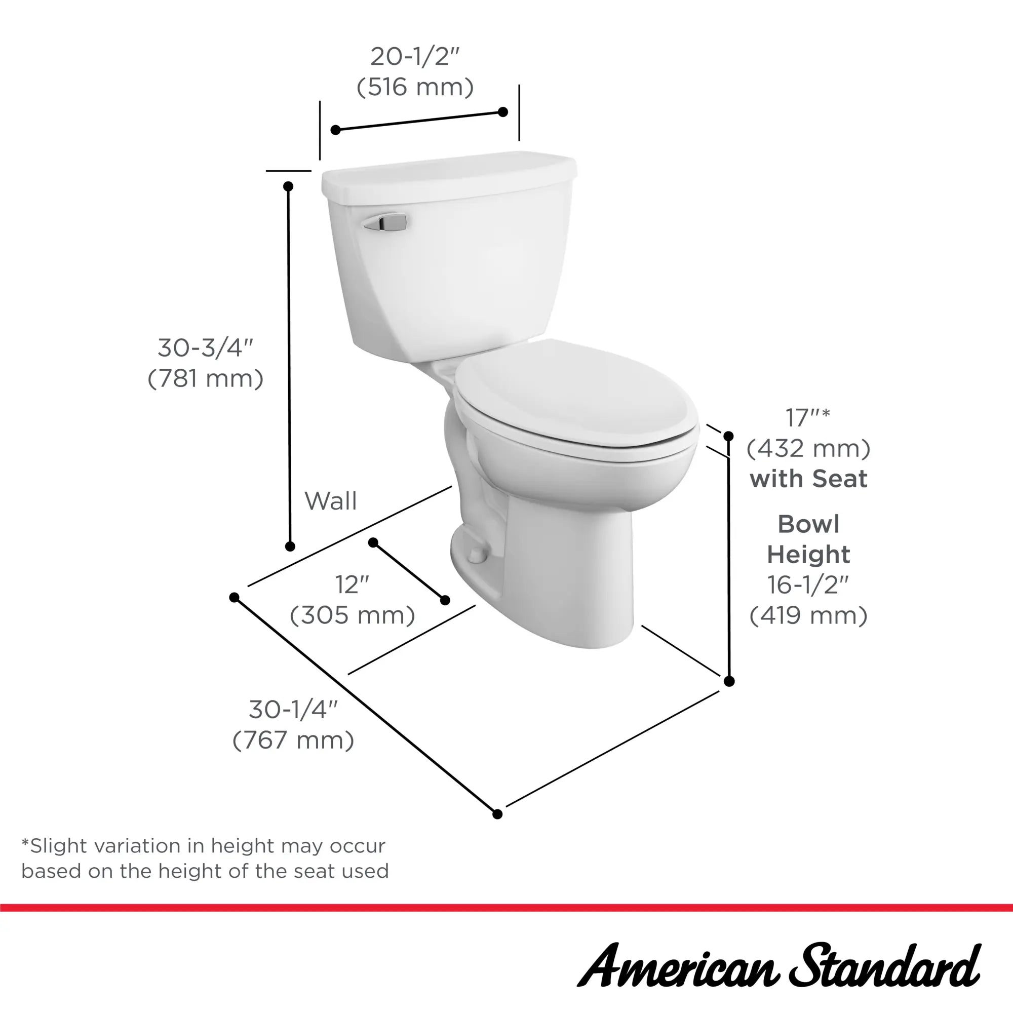 Cadet® Two-Piece Pressure Assist 1.6 gpf/6.0 Lpf Chair Height Elongated EverClean® Toilet // WHITE // 265005_Cadet_Infographic_2467016_0001_May2025_1_CDNwebp.webp
