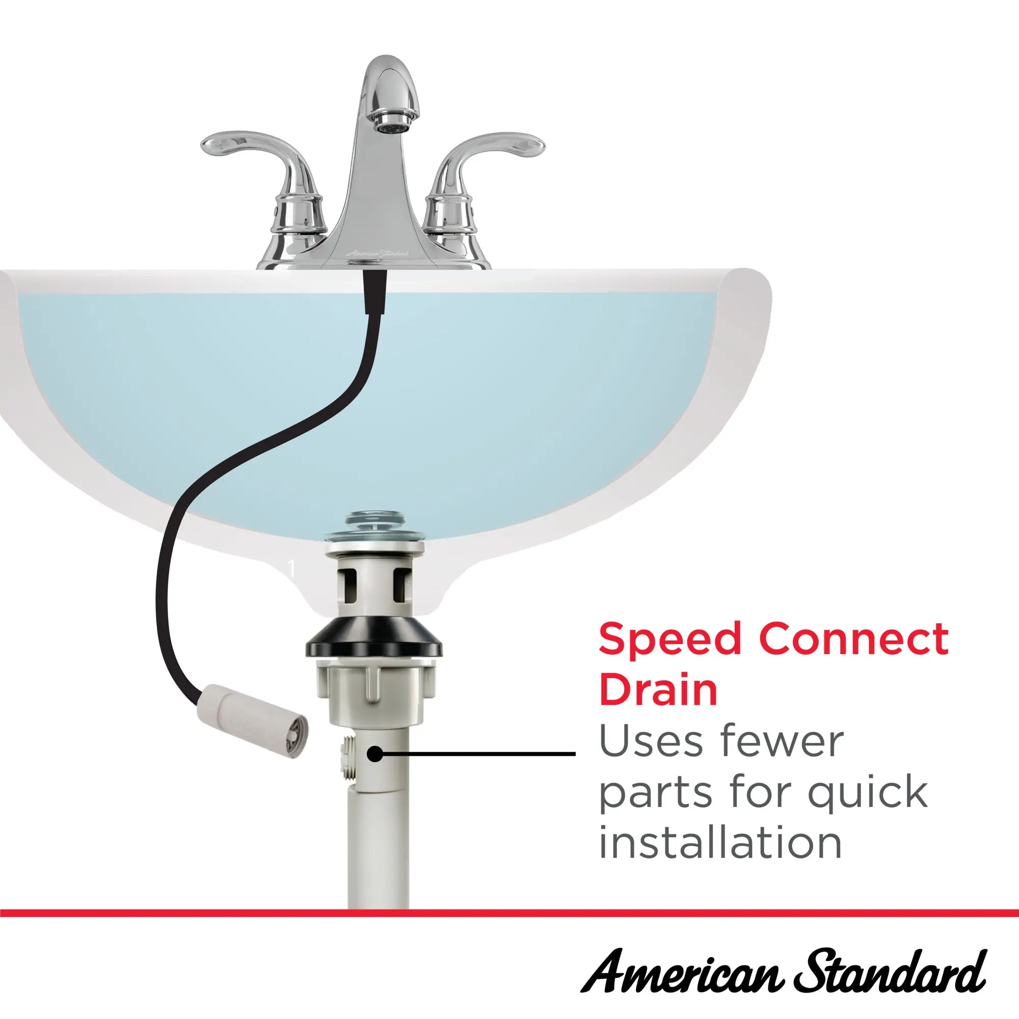 Reliant 3® 4-Inch Centerset Single-Handle Bathroom Faucet 1.2 gpm/4.5 L/min With Lever Handle // POLISHED CHROME // 265901_SpeedConnectDrain_Infographic_Generic_0001_JUL2025_2_CDNwebp.webp