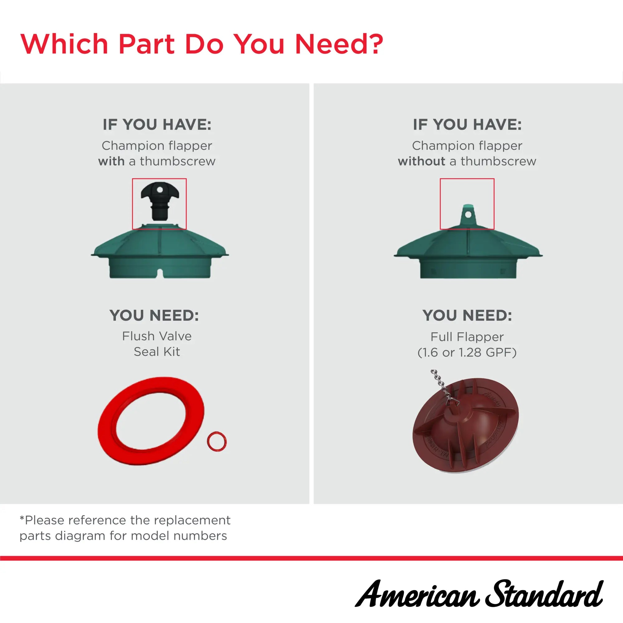 Champion Universal Flush Valve Kit // NO FINISH // 267680_Champion_Infographic_7382106-100-0700AP_0003_JUL2025_0_CDNwebp.webp