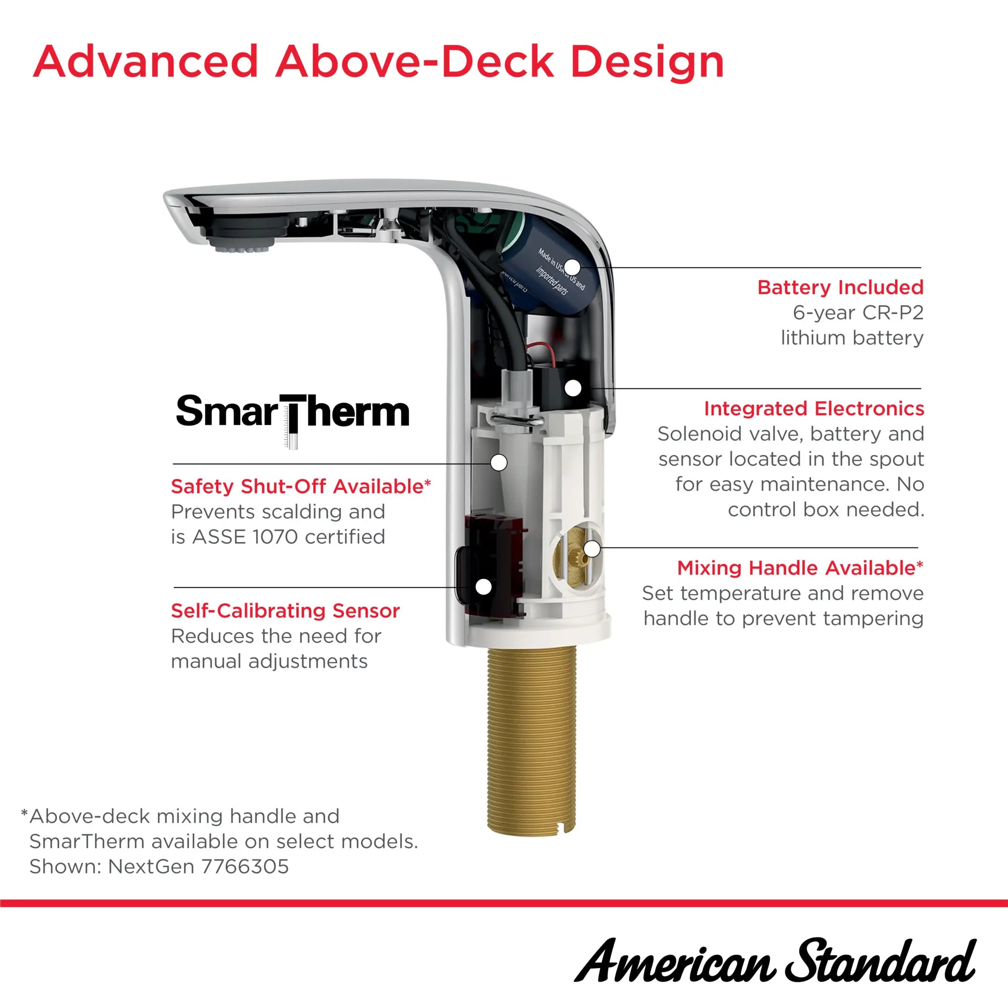 NextGen Selectronic® Touchless Faucet, Battery-Powered With Above-Deck Mixing, 0.5 gpm/1.9 Lpm // BRUSHED NICKEL // 275572_NextGen_Infographic_F_Bs_0001_Sept2025_0_CDNwebp_c7464216-6743-47df-9d52-80cd1445eba8.webp