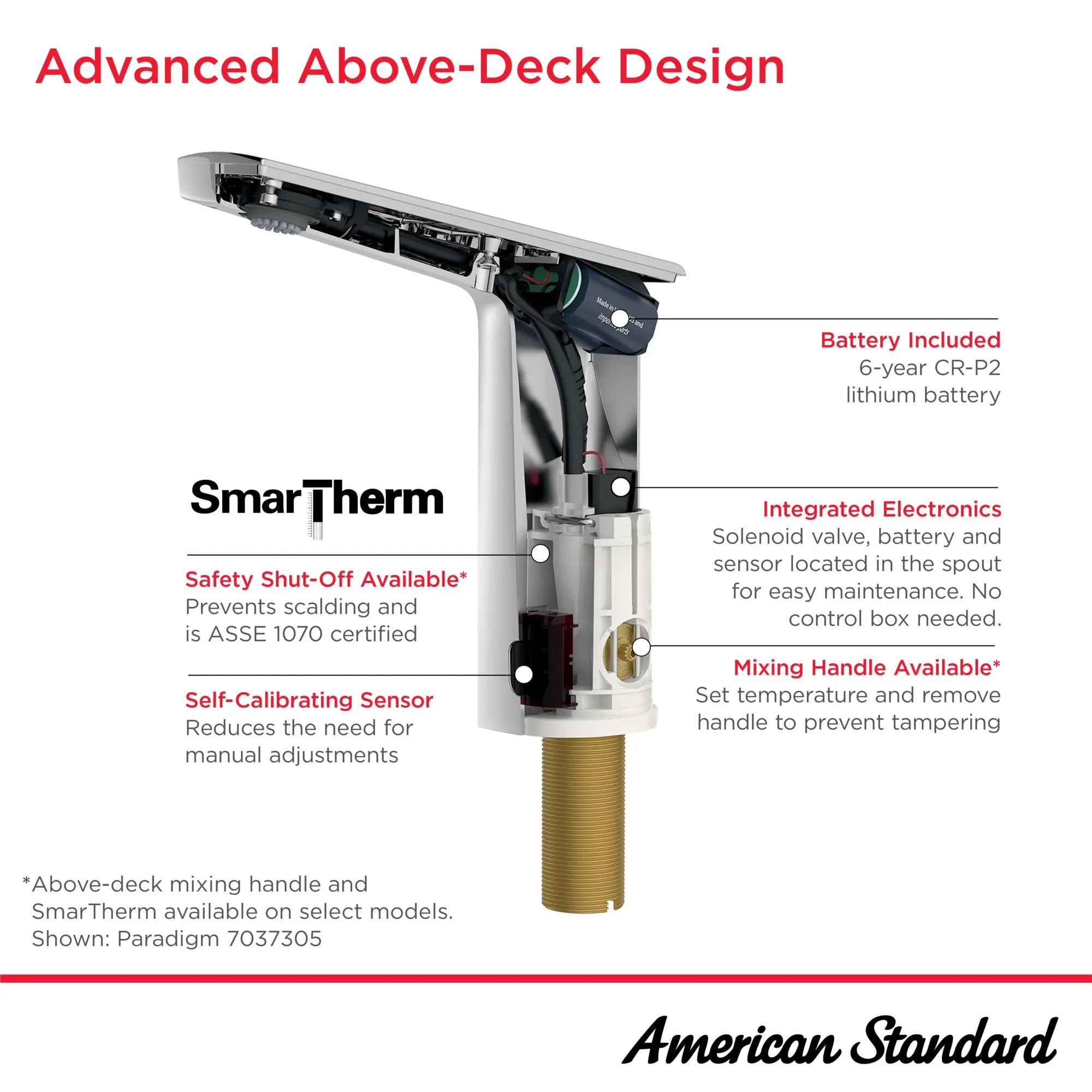 Paradigm® Selectronic® Touchless Faucet, Battery-Powered With SmarTherm Safety Shut-Off + ADM, 0.5 gpm/1.9 Lpm // BRUSHED NICKEL // 275587_Paradigm_Infographic_F_Bs_0001_Sept2025_0_CDNwebp_895c4bd6-5a51-419b-9006-24007364fc46.webp