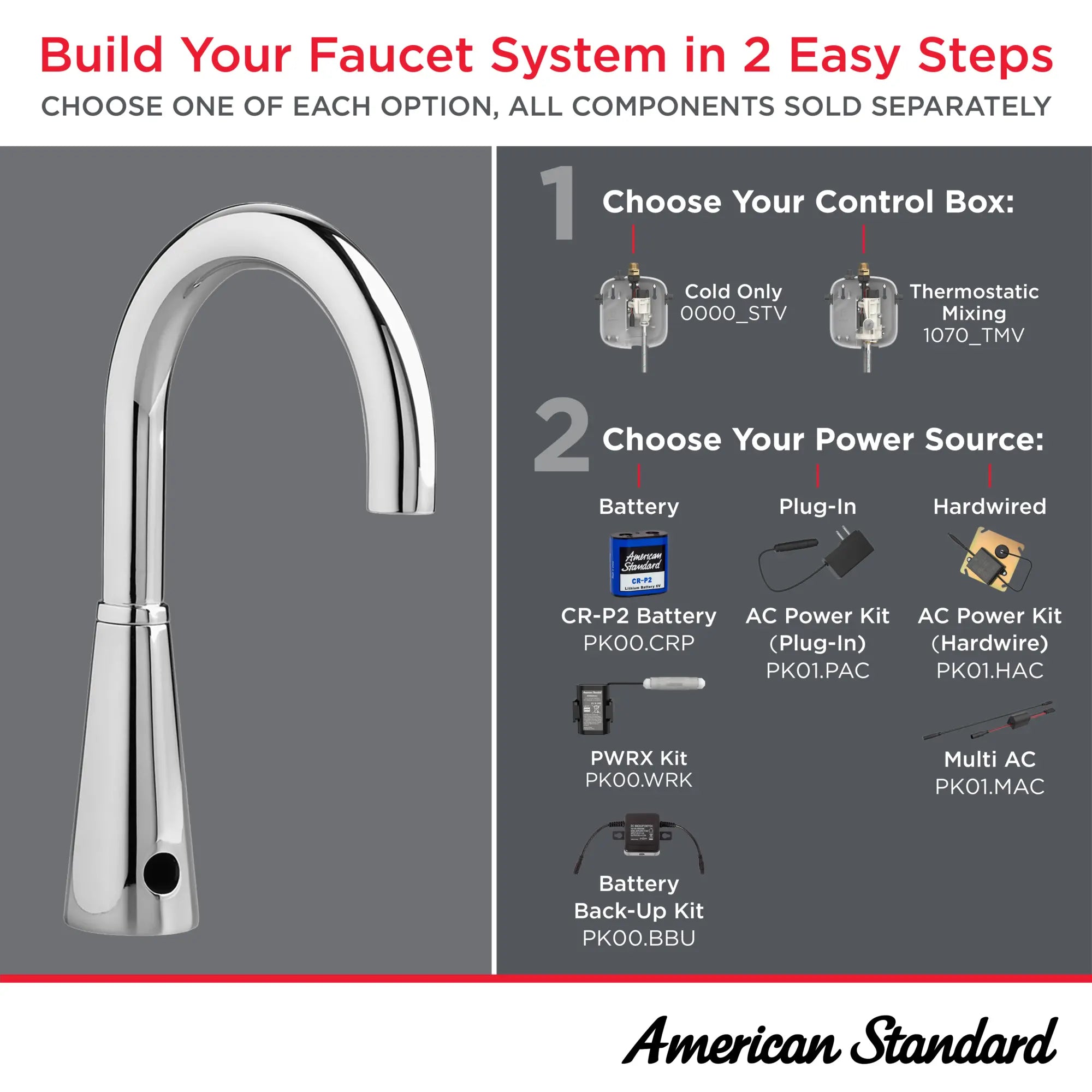 Selectronic® IC Touchless Faucet, Base Model, 1.5 gpm/5.7 Lpm Laminar Flow in Base // POLISHED CHROME // 282368_Gooseneck_Infographic_HowToShop_0001_MAR2026_2_CDNwebp.webp