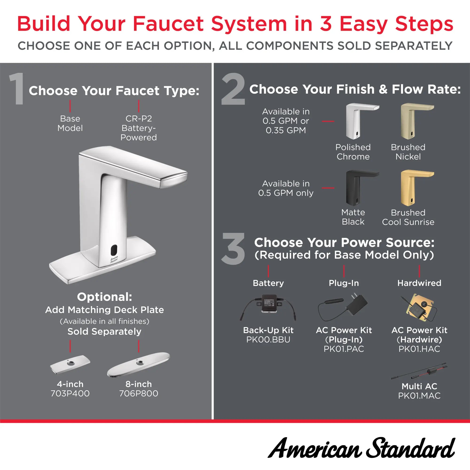 Paradigm® Selectronic® Touchless Faucet, Battery-Powered With Above-Deck Mixing, 0.5 gpm/1.9 Lpm // BRUSHED NICKEL // 282411_Paradigm_Infographic_HowToShop_0001_MAR2026_1_CDNwebp.webp