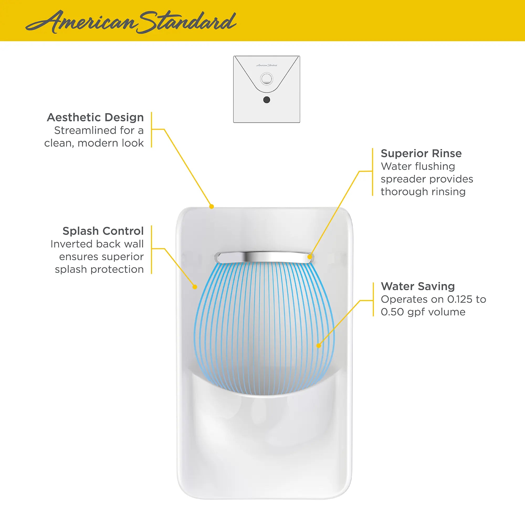 Greenbrook® 0.125 – 0.5 gpf (0.47 – 1.9 Lpf) Back Spud Urinal with EverClean // WHITE // 67636_AS_Greenbrook_Urinal_6517001EC020_Infographic_2_0_CDNwebp.webp