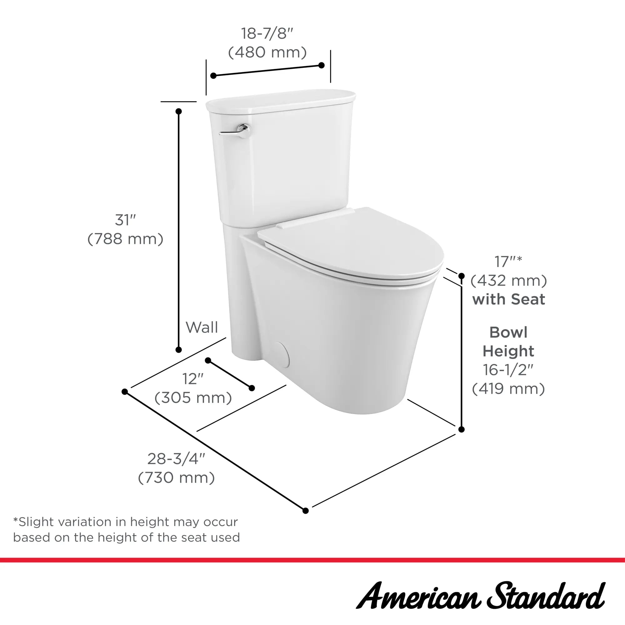 Studio® S Skirted Two-Piece 1.28 gpf/4.8 Lpf Chair Height Elongated Toilet With Seat // LEFT / WHITE // 68049_StudioS_Infographic_226AA104_0001_AUG2025_1_CDNwebp.webp